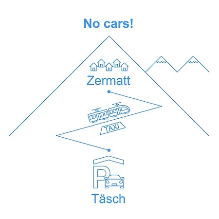 Apartment La Rocca By Interhome Zermatt