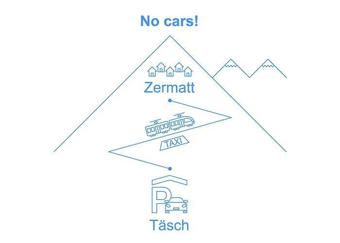 Daire La Rocca By Interhome Zermatt